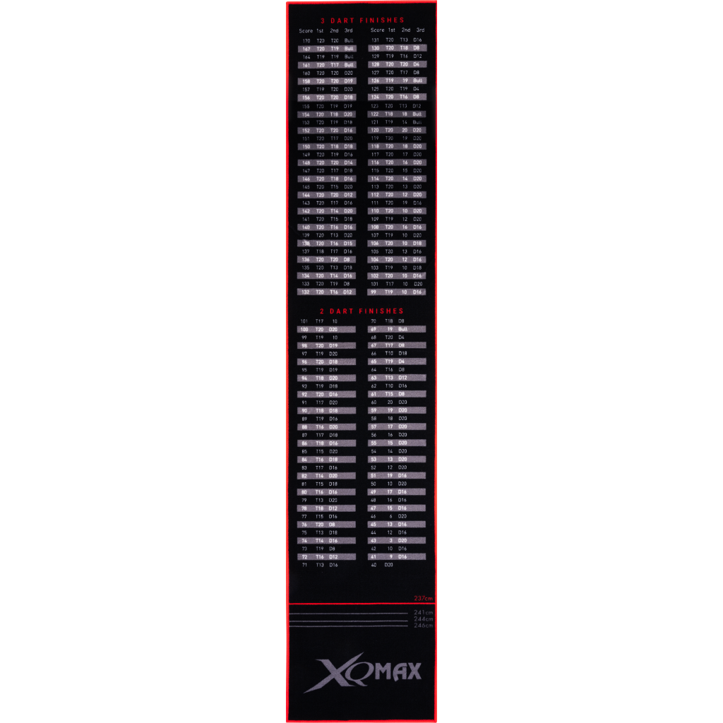 dart-mat-finishes-black-red-60-xq-max-darts